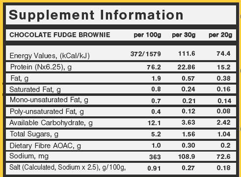 Whey Protein Chocolate Fudge Brownie - Baki Hanma Edition